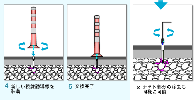 破損による修復手順2